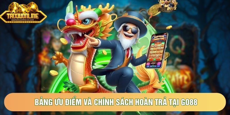 Bảng ưu điểm và chính sách hoàn trả tại Go88